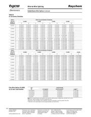 CWT-9001 datasheet.datasheet_page 3