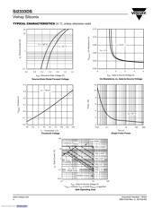 SI2333DS-T1-E3 datasheet.datasheet_page 4