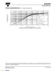 SI2333DS-T1-E3 datasheet.datasheet_page 5