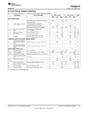 TPS54362HPWP datasheet.datasheet_page 5