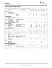 TPS54362HPWP datasheet.datasheet_page 6