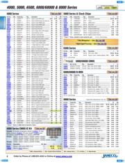 CD4011 datasheet.datasheet_page 1