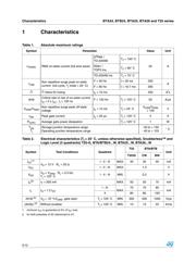 BTA26-600CWRG datasheet.datasheet_page 2