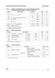 BTA26-600CWRG datasheet.datasheet_page 3