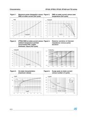 BTA26-600CWRG datasheet.datasheet_page 4