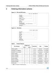 BTA26-600CWRG datasheet.datasheet_page 6
