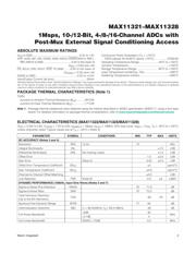 MAX11322ATJ datasheet.datasheet_page 2