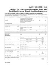 MAX11322ATJ datasheet.datasheet_page 6