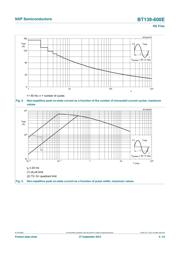 BT139-600E/DG,127 数据规格书 6