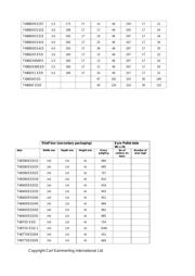 T4838XESD20 datasheet.datasheet_page 4