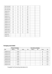 T4838XESD20 datasheet.datasheet_page 5