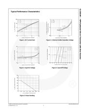 FJX3014RTF datasheet.datasheet_page 3