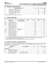 AFE8406IZDQ datasheet.datasheet_page 5