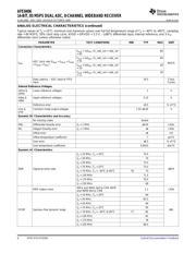 AFE8406IZDQ datasheet.datasheet_page 6