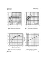 IRF7241TR datasheet.datasheet_page 3