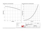 74438343022 datasheet.datasheet_page 2