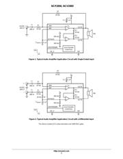 NCP2892BEVB datasheet.datasheet_page 2