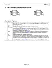 ADM1172-2AUJZ-RL7 datasheet.datasheet_page 5