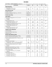 MC33035DW datasheet.datasheet_page 4