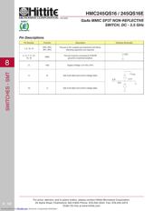 HMC245QS16_06 datasheet.datasheet_page 5