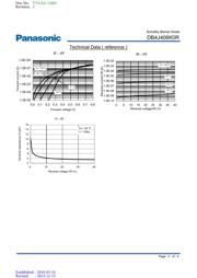 DB4J406K0R datasheet.datasheet_page 3