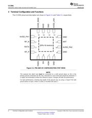 CC2591RGVR datasheet.datasheet_page 4