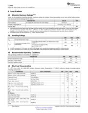 CC2591RGVR datasheet.datasheet_page 6