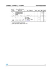 P140NF75 datasheet.datasheet_page 5