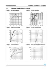 P140NF75 datasheet.datasheet_page 6