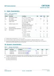 CBT3126DS,112 datasheet.datasheet_page 4