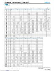 UPM1V151MPD1DU datasheet.datasheet_page 2