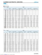 UPM1V151MPD1DU datasheet.datasheet_page 3