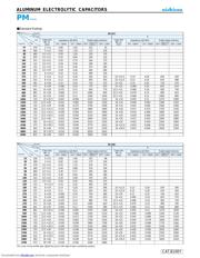 UPM1V151MPD1DU datasheet.datasheet_page 4