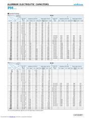 UPM1V151MPD1DU datasheet.datasheet_page 6