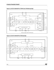 STA015B datasheet.datasheet_page 2