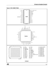 STA015B datasheet.datasheet_page 3