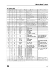 STA015B datasheet.datasheet_page 5