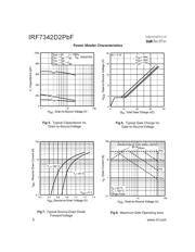 IRF7342D2PBF 数据规格书 4
