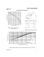 IRF7342D2PBF 数据规格书 5