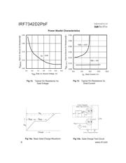IRF7342D2PBF 数据规格书 6