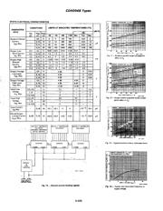 CD4094BF3A datasheet.datasheet_page 3