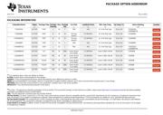 CD4094BPW datasheet.datasheet_page 5