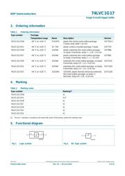 74LVC1G17GM datasheet.datasheet_page 2