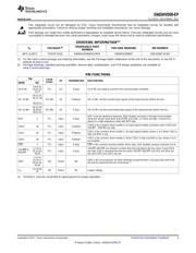 SN65HVD09EP datasheet.datasheet_page 3