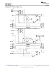 SN65HVD09EP datasheet.datasheet_page 4