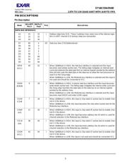 ST16C554DCQ64F datasheet.datasheet_page 3