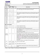 ST16C554DCQ64F datasheet.datasheet_page 5