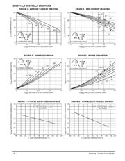 2N6073A datasheet.datasheet_page 4