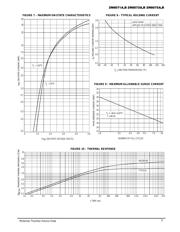 2N6073A datasheet.datasheet_page 5