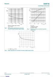 BAW156,215 datasheet.datasheet_page 4